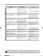 Preview for 86 page of JVC CA-NXHD10R Instructions Manual