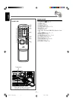 Preview for 7 page of JVC CA-PCX290 Instructions Manual