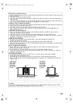 Preview for 5 page of JVC CA-UXG200 (Spanish) Instructions Manual