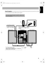 Preview for 13 page of JVC CA-UXG200 (Spanish) Instructions Manual