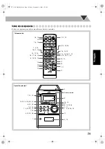 Preview for 81 page of JVC CA-UXG200 (Spanish) Instructions Manual