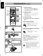 Preview for 48 page of JVC CA-UXG45 Instructions Manual