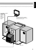 Preview for 15 page of JVC CA-UXG46 Instructions Manual