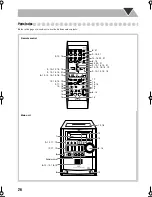 Preview for 28 page of JVC CA-UXG5 Instructions Manual