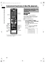 Preview for 28 page of JVC CA-UXGN7V Instructions Manual