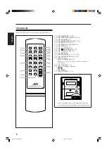 Preview for 32 page of JVC CA-UXH10 (German) Bedienungsanleitung