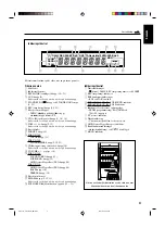 Preview for 9 page of JVC CA-UXJ50 (Swedish) Bruksanvisning