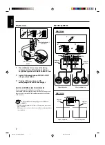 Preview for 12 page of JVC CA-UXJ50 (Swedish) Bruksanvisning