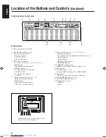 Preview for 8 page of JVC CA-UXJ99DVD Instructions Manual