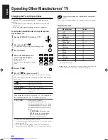Preview for 86 page of JVC CA-UXJ99DVD Instructions Manual