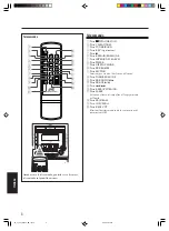 Preview for 142 page of JVC CA-UXM55 Instructions Manual