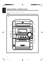 Preview for 8 page of JVC CA-UXP30 (Czech) Přiručka K Obsluze