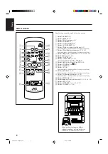 Preview for 10 page of JVC CA-UXP30 (Czech) Přiručka K Obsluze