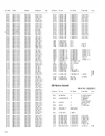 Preview for 54 page of JVC CA-UXP30 Service Manual