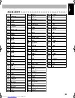 Preview for 45 page of JVC CA-UXP450 Instructions Manual