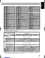 Preview for 47 page of JVC CA-UXP450 Instructions Manual