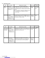 Preview for 30 page of JVC CA-UXP550 Service Manual