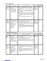 Preview for 31 page of JVC CA-UXP550 Service Manual