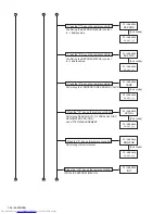 Preview for 36 page of JVC CA-UXP550 Service Manual