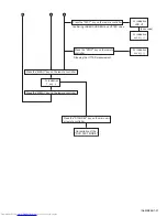 Preview for 37 page of JVC CA-UXP550 Service Manual