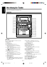 Preview for 8 page of JVC CA-UXZ7MDR Bedienungsanleitung