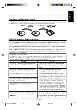 Preview for 73 page of JVC CA-UXZ7MDR Bedienungsanleitung