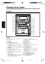 Preview for 152 page of JVC CA-UXZ7MDR Bedienungsanleitung