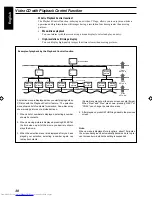 Preview for 34 page of JVC CA-V808T Instructions Manual