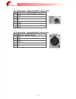 Preview for 21 page of JVC CamiFlex FG-CAM-F4/U User Manual