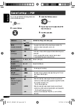 Preview for 14 page of JVC CD Receiver KD-G387 Instructions Manual