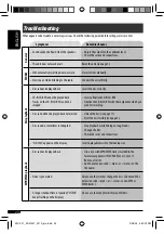 Preview for 24 page of JVC CD Receiver KD-G387 Instructions Manual