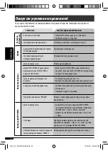 Preview for 76 page of JVC CD Receiver KD-G387 Instructions Manual