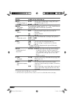 Preview for 14 page of JVC CD Receiver KW-S601 Instructions Manual