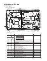 Preview for 26 page of JVC CH-X200 Service Manual