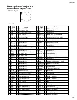 Preview for 27 page of JVC CH-X460 Service Manual