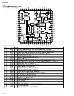 Preview for 28 page of JVC CH-X460 Service Manual