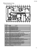 Preview for 35 page of JVC CH-X460 Service Manual