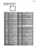 Preview for 27 page of JVC CH-X470RF J Service Manual