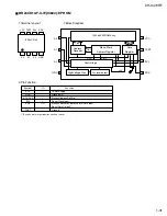 Preview for 31 page of JVC CH-X470RF J Service Manual