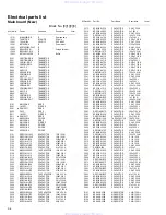 Preview for 56 page of JVC CH-X500 Service Manual