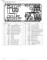 Preview for 32 page of JVC CHX1500 - CD Changer Service Manual