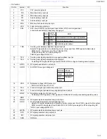 Preview for 37 page of JVC CHX1500 - CD Changer Service Manual