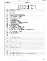 Preview for 39 page of JVC CHX1500 - CD Changer Service Manual