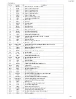 Preview for 41 page of JVC CHX1500 - CD Changer Service Manual