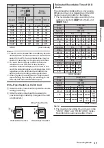 Preview for 49 page of JVC Connected Cam GY-HC500E Instructions Manual