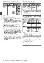 Preview for 58 page of JVC Connected Cam GY-HC500E Instructions Manual