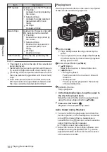 Preview for 100 page of JVC Connected Cam GY-HC500E Instructions Manual