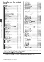 Preview for 110 page of JVC Connected Cam GY-HC500E Instructions Manual