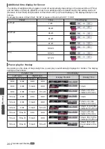 Preview for 244 page of JVC Connected Cam GY-HC500E Instructions Manual