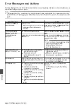 Preview for 248 page of JVC Connected Cam GY-HC500E Instructions Manual